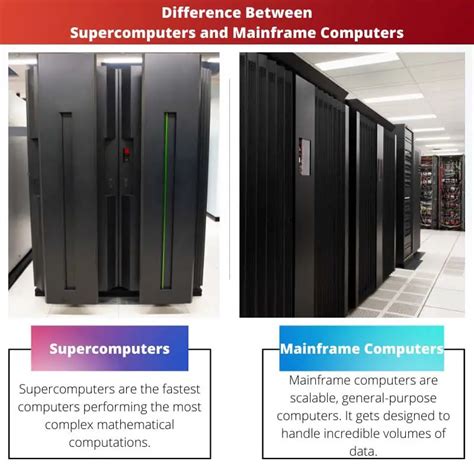 They are much faster than <b>mainframe</b> <b>computers</b> <b>and</b> can handle more complex tasks. . What is a benefit of multiple interconnected computers versus mainframes and large computers